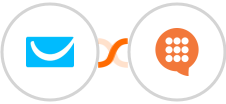 GetResponse + CallHub Integration