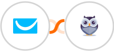 GetResponse + Chatforma Integration