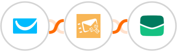 GetResponse + Clearout + Email It Integration