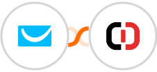 GetResponse + ClicData Integration