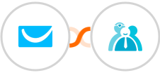 GetResponse + Cliniko Integration
