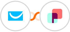 GetResponse + DynaPictures Integration