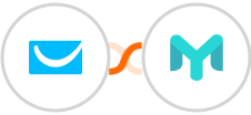 GetResponse + Easymailing Integration