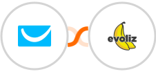 GetResponse + Evoliz Integration