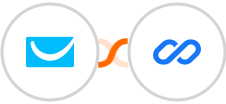 GetResponse + Flexisign Integration