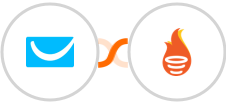 GetResponse + FunnelFLARE Integration