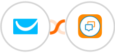 GetResponse + Glip Integration