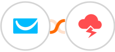 GetResponse + Jitbit Helpdesk Integration