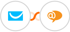 GetResponse + LiveAgent Integration