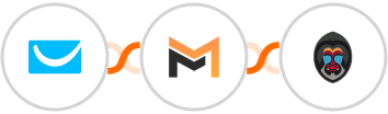 GetResponse + Mailifier + Mandrill Integration