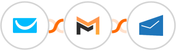 GetResponse + Mailifier + MSG91 Integration