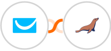 GetResponse + MariaDB Integration