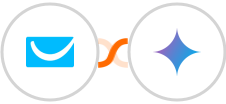 GetResponse + Nano Banana Integration