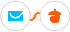 GetResponse + Nutshell Integration