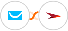 GetResponse + Planview AgilePlace Integration