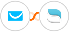 GetResponse + Reamaze Integration