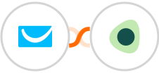GetResponse + RepairDesk Integration