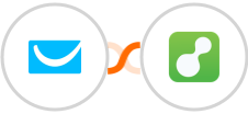 GetResponse + ServiceM8 Integration