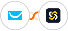 GetResponse + SetSmart Integration