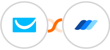 GetResponse + Wauld Integration