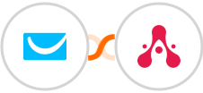 GetResponse + WhatsApp Notifications and Alerts by SyncMate Integration