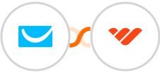 GetResponse + Whop Integration