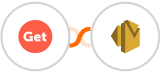 GetSales.io + Amazon SES Integration