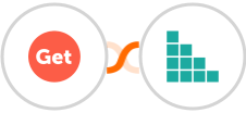 GetSales.io + Brando Kit Integration