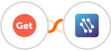 GetSales.io + CATS Integration