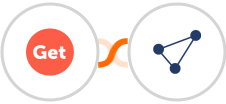 GetSales.io + CentralStation CRM Integration