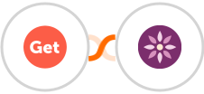 GetSales.io + EmailFig Integration