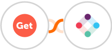 GetSales.io + Iterable Integration