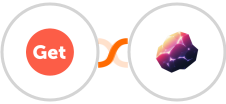 GetSales.io + Magnetite Integration