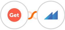 GetSales.io + Metroleads Integration