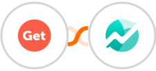 GetSales.io + Nifty Integration