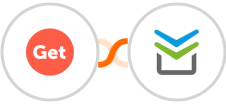 GetSales.io + Perfit Integration
