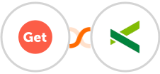 GetSales.io + Pike13 Integration