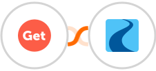 GetSales.io + Ryver Integration