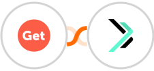 GetSales.io + Sempico Solutions SMS Integration