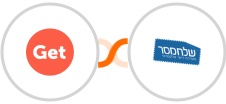 GetSales.io + Sendmsg Integration