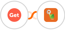GetSales.io + SMS Gateway Hub Integration