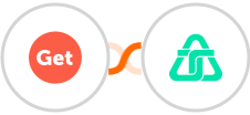 GetSales.io + Telnyx Integration