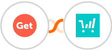 GetSales.io + ThriveCart Integration