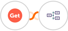 GetSales.io + TimelinesAI Integration