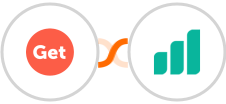 GetSales.io + Ultramsg Integration