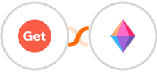 GetSales.io + Zenkit Integration