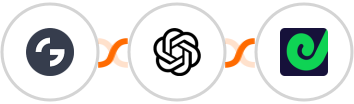 Getsitecontrol + OpenAI (GPT-3 & DALL·E) + Geckoboard Integration