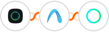 Ghost + Autobound  + Rossum Integration