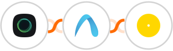 Ghost + Autobound  + Uploadcare Integration