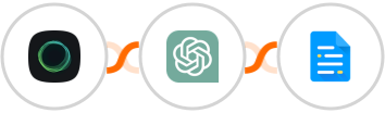 Ghost + ChatGPT + Documint Integration